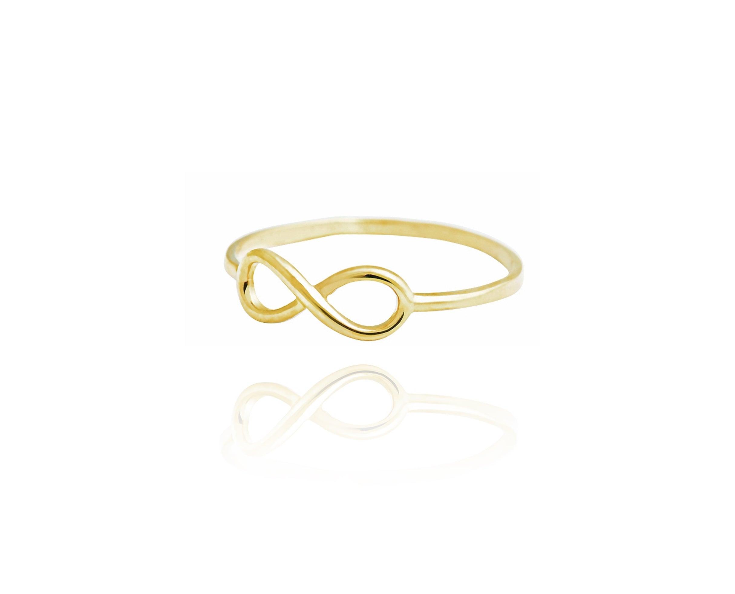 Anello Infinito